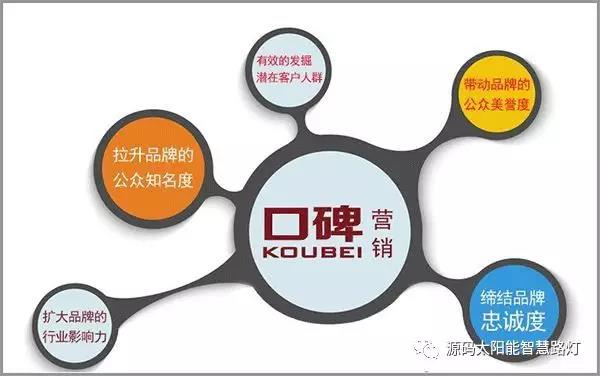 中國品牌日：企業應如何做品牌？